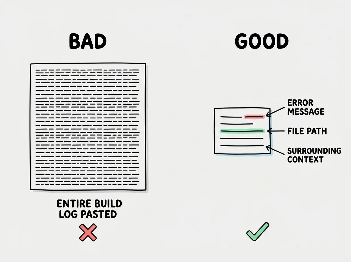 EXPLAINER DIAGRAM: A split-panel illustration. The left panel is labeled BAD and shows a large rectangle filled with tiny horizontal lines representing a massive wall of log text, with the label ENTIRE BUILD LOG PASTED and a red X below. The right panel is labeled GOOD and shows a small rectangle with just five horizontal lines, with arrows pointing to specific lines labeled ERROR MESSAGE, FILE PATH, and SURROUNDING CONTEXT, with a green checkmark below.